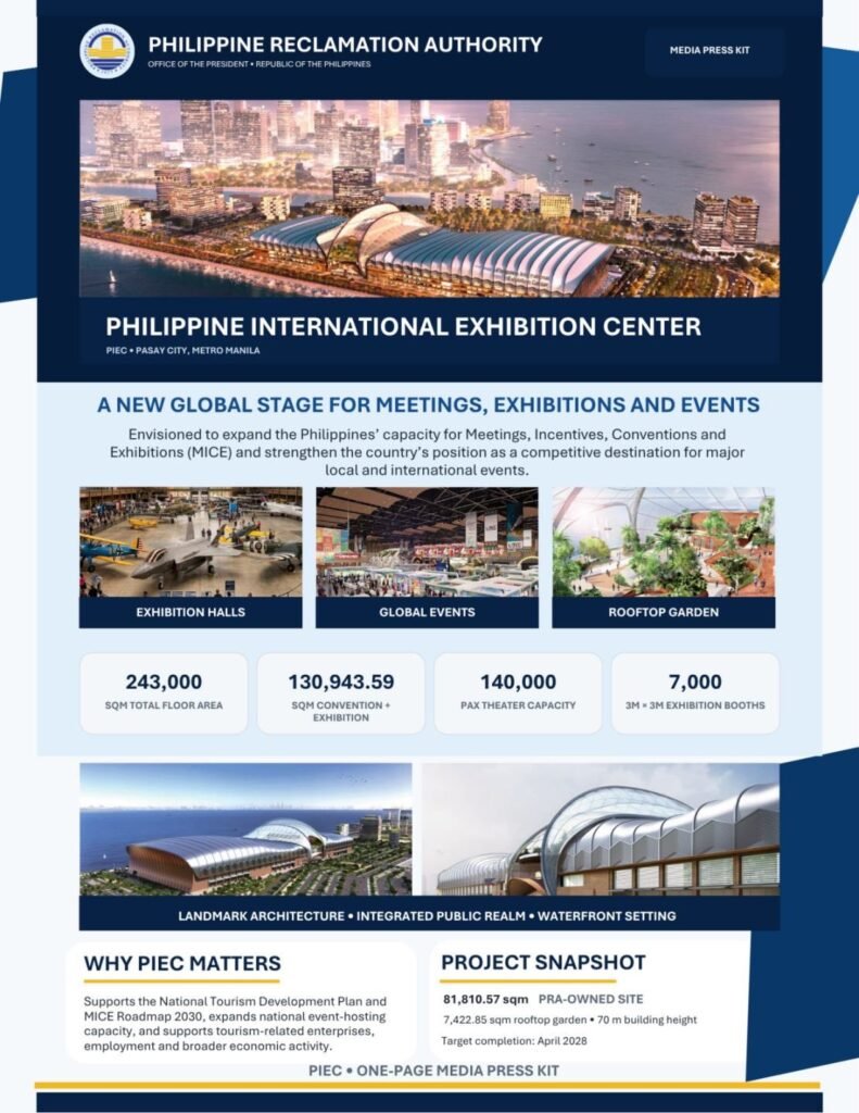 Historic Milestone: Philippine Reclamation Authority Seeks Congressional Support for Game-Changing Philippine International Exhibition Center