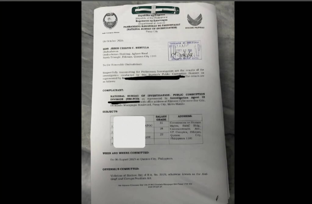 CHR Chair Palpal-Latoc Faces Graft Complaint Before NBI Over Alleged Travel Allowance Irregularities
